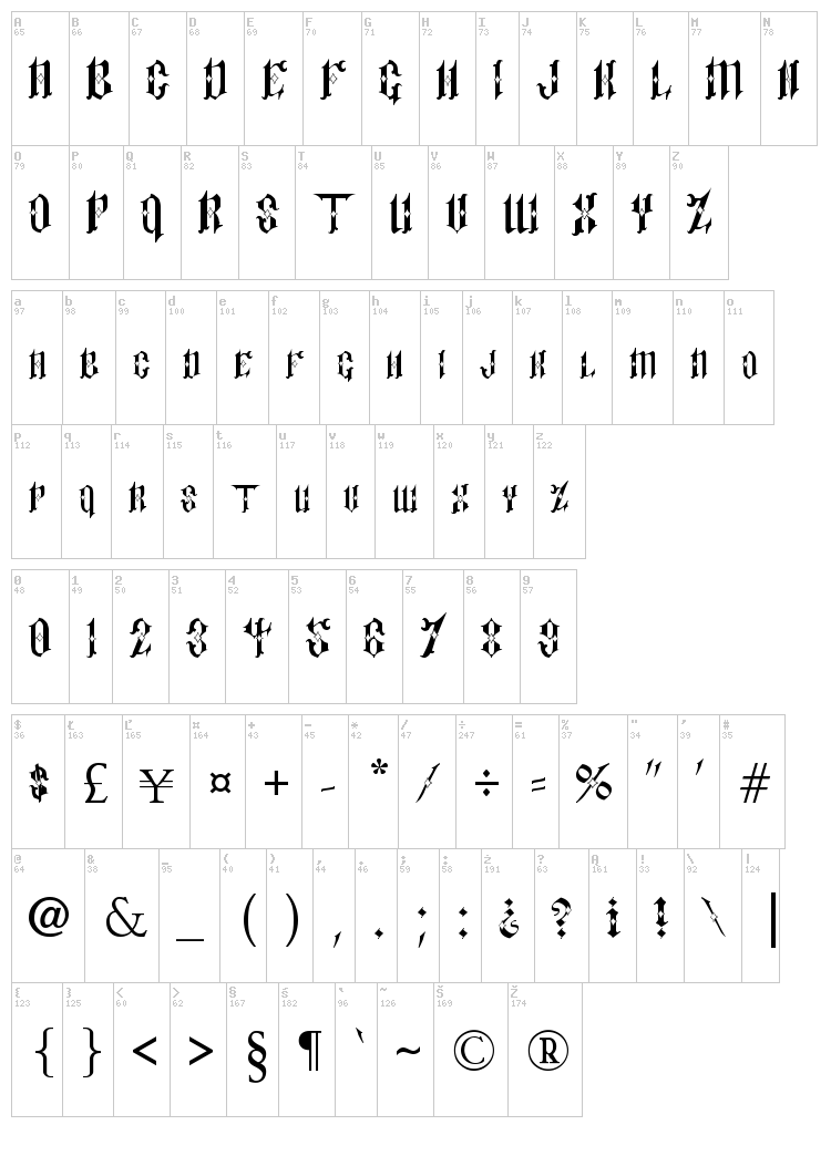 Pauls Sinner font map